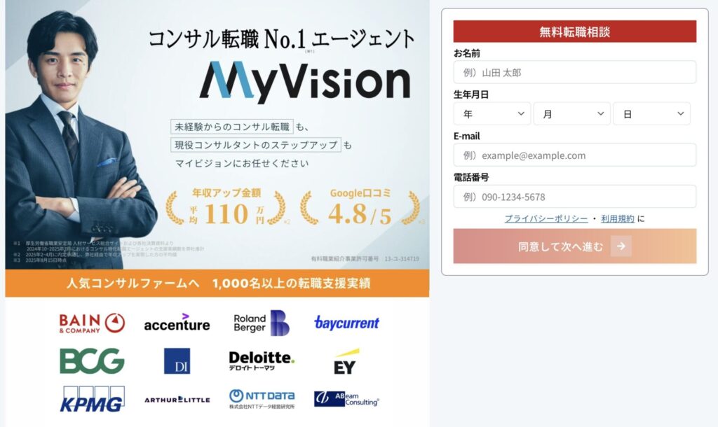 myvison